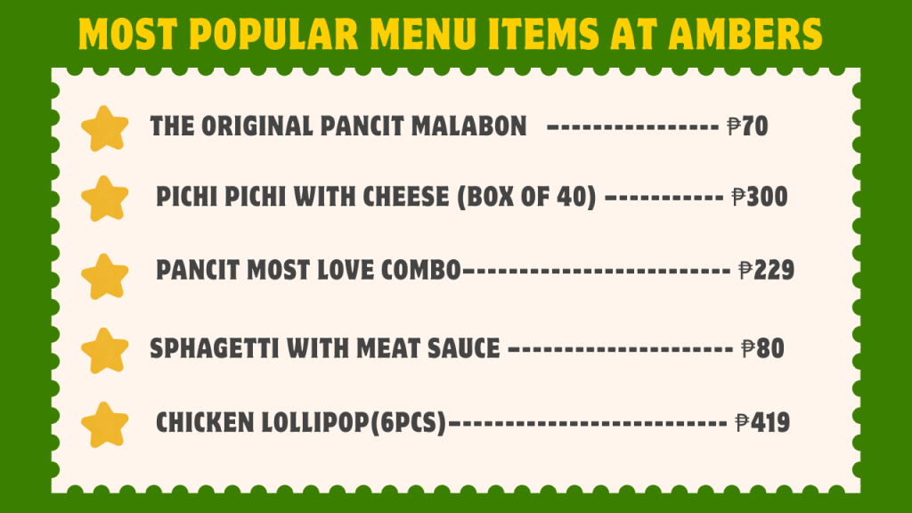 AMBER Menu With Prices in The Philippines 2 Most Popular Menu items at Ambers