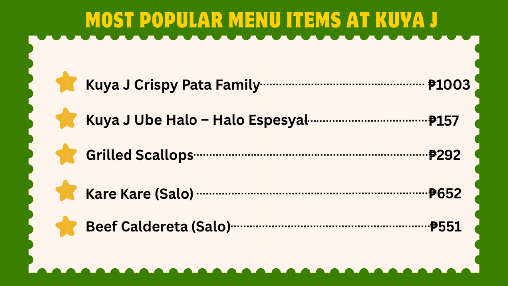 Most Popular Menu Items At Kuya J