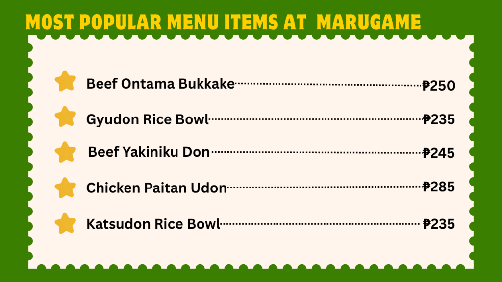 Most Popular Menu items at Marugame 