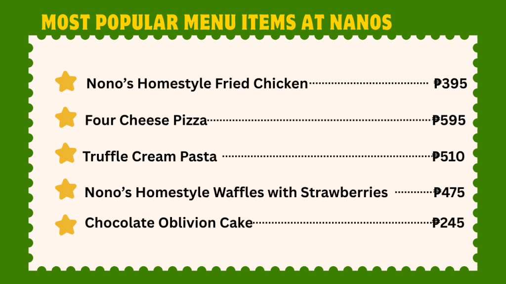 Nonos Menu With Prices In The Philippines 2 Most Popular Menu items at Nanos