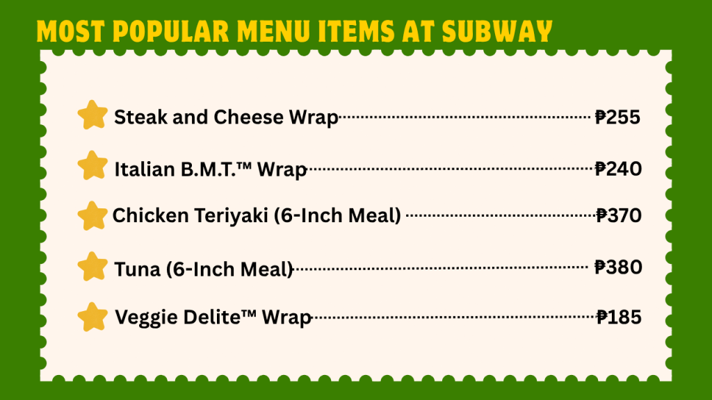 Subway Menu With Prices In The Philippines 2 Most Popular Menu items at Subway
