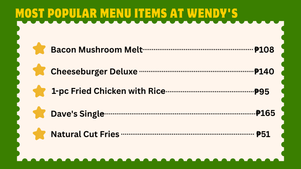 Wendys Menu With Prices In The Philippines 2 Most Popular Menu items at Wendy's
