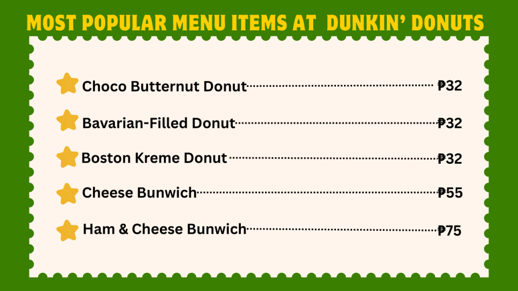 Dunkin’ Donuts Menu With Prices In The Philippines 2 Most Popular Menu Items At Dunkin’ Donuts