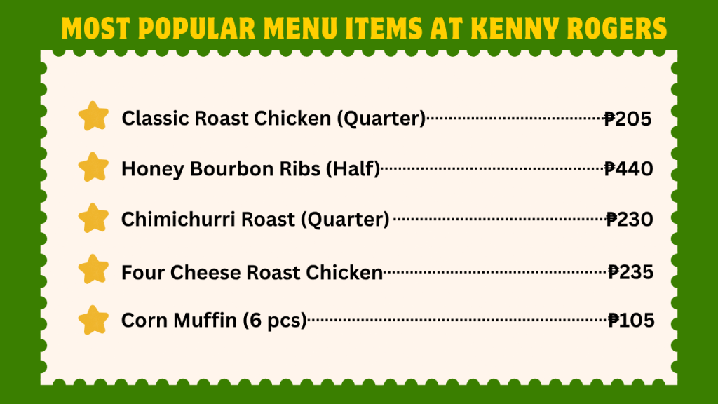 Most Popular Menu Items At Kenny Rogers