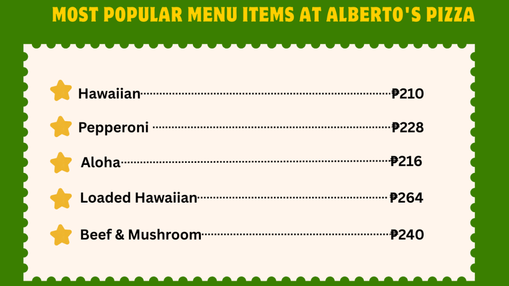 Alberto’s Pizza Menu With Prices In The Philippines 2 Most Popular Menu Items At Albertos Pizza 1