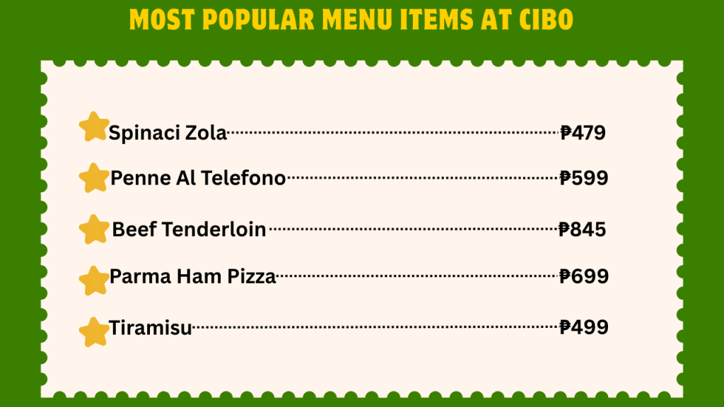 Cibo Menu With Prices In The Philippines 2 Most Popular Menu Items At Cibo