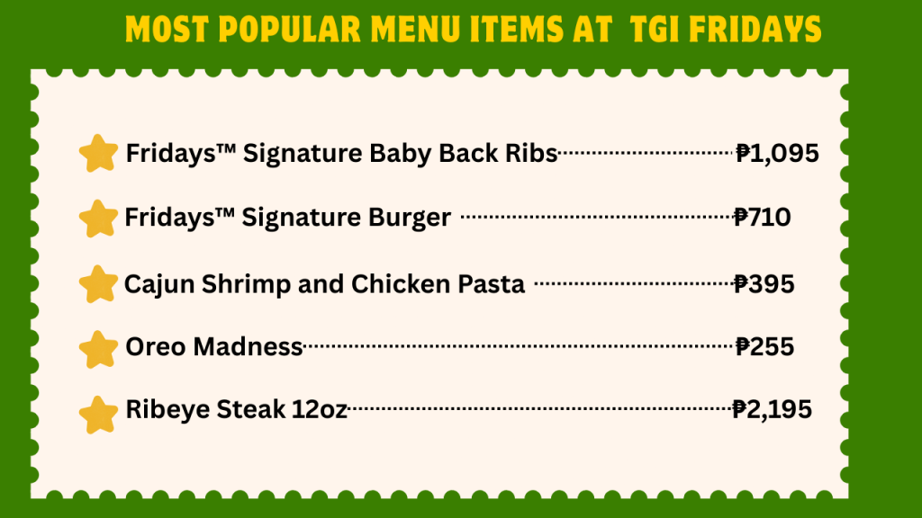 Most Popular Menu Items At TGI Fridays